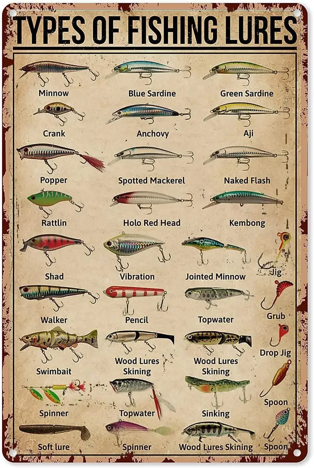 Vintage Fishing Metal Sign Typ - огляд і ціна Fishing Lure