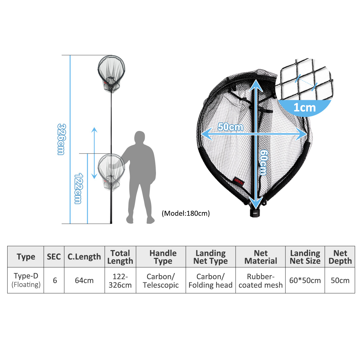 NOEBY Telescopic Landing Net F - огляд і ціна Landing Net Telescopic