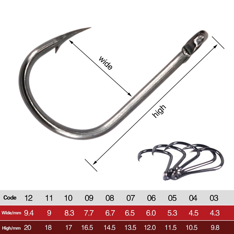 1000 PCS Fishing Hooks Set Hig - огляд і ціна Fishing Hook