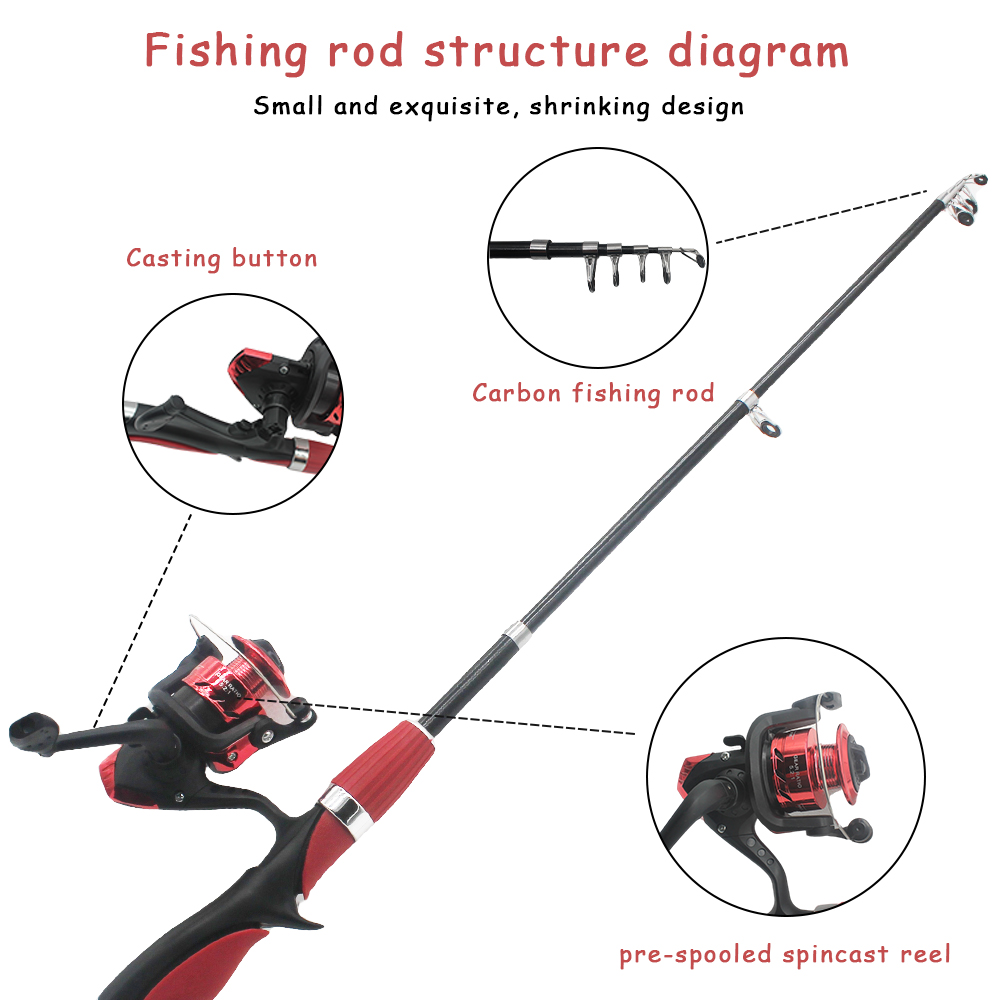 Kids Fishing Pole Set Fishing  - огляд і ціна Fishing Equipment Kids