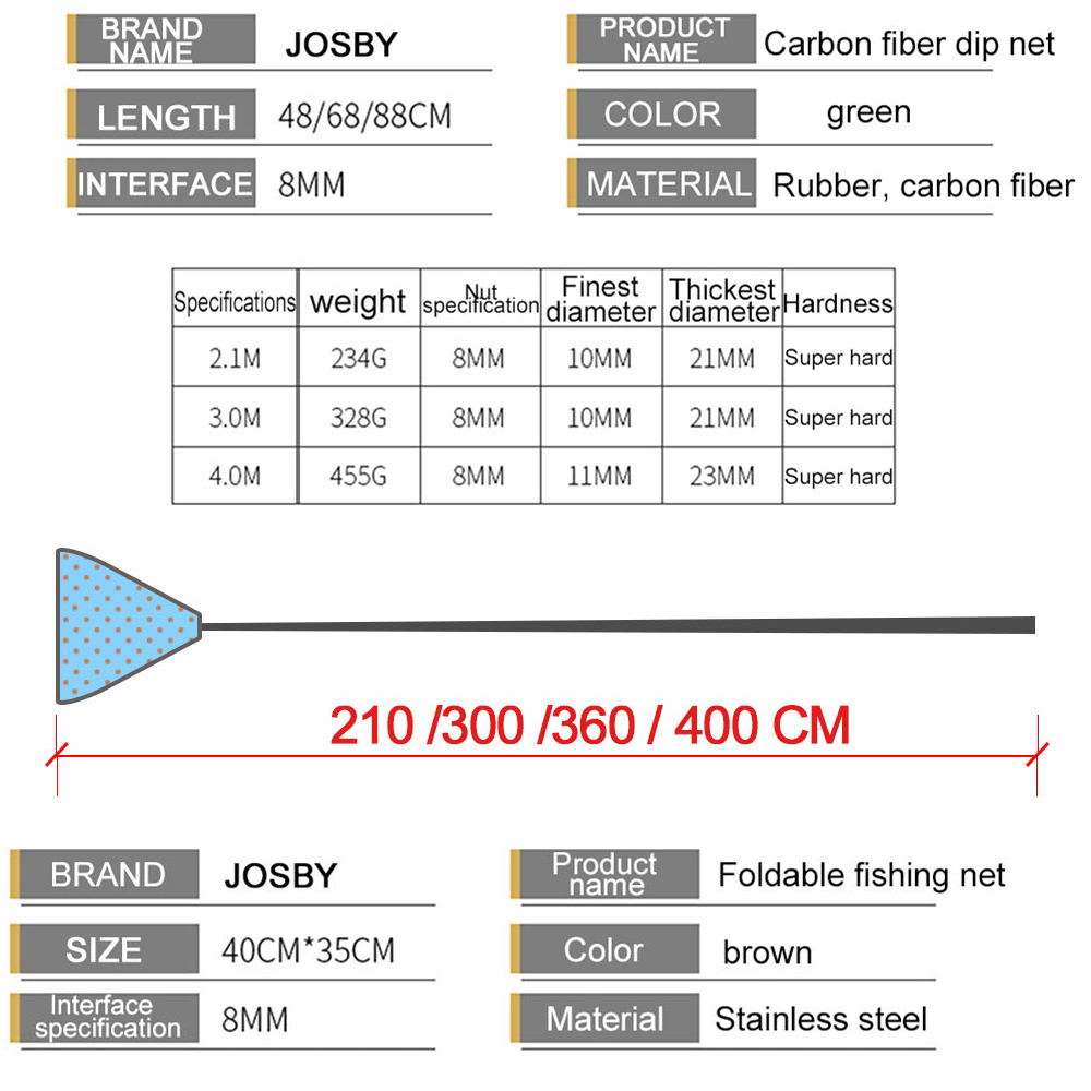 JOSBY Lightweight Telescopic C - огляд і ціна Landing Net Telescopic